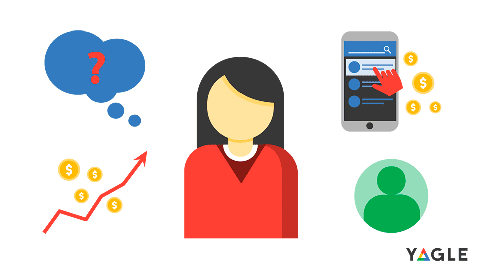 publicidad en Google | SEO